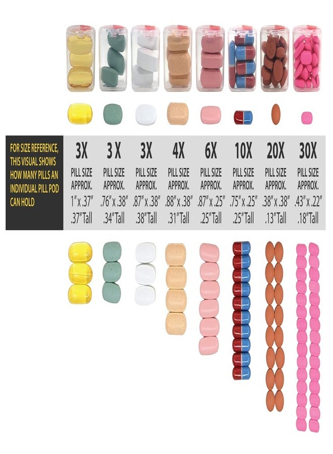 pill thing AM/PM Monthly Pill Organizer Tray with 31 Morning and Evening Daily Removable Pill Box Pods (Clear - AM/PM) - Image 2